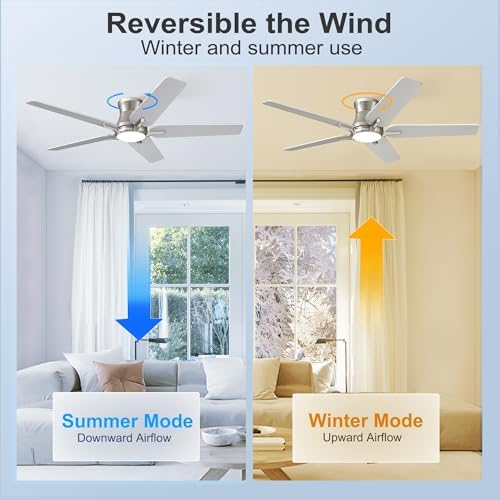 pochfan 52 inch ceiling fans with lights and, close-up detail