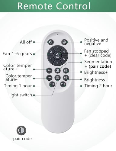 flower ceiling fans with lights and remote, 27 showing dimensions