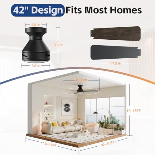 42 inch ceiling fans with lights and remote, package contents