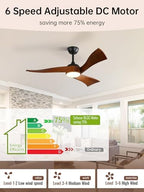 sofucor 52 inch ceiling fan with light and on a desk or shelf