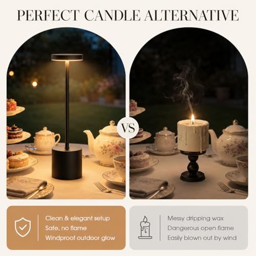 Cordless Table Lamp Set of 2, 5000mAh Rechargeable Lamp with Touch Control &a...