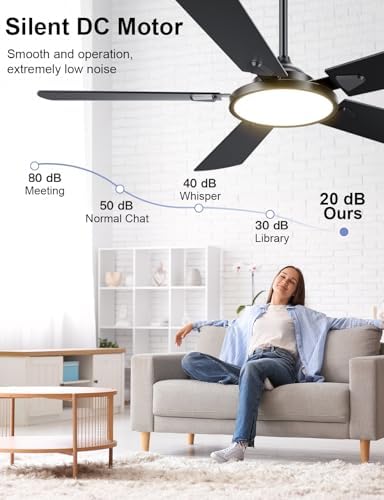 ojx 52 inch ceiling fans with lights and shown in use