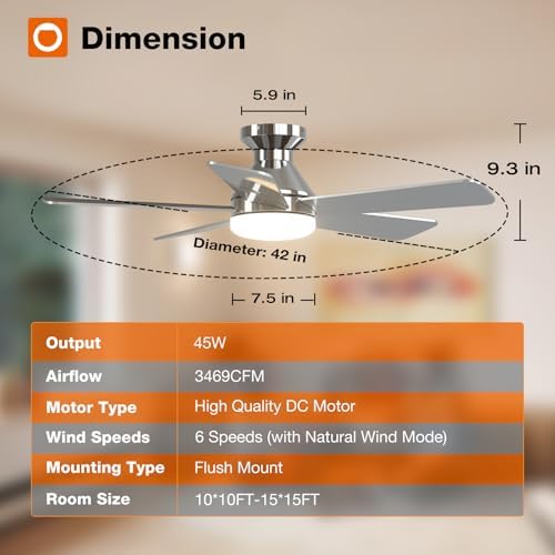 addlon 42 inch nickel low profile ceiling fans, close-up detail