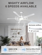ohniyou 60'' industrial ceiling fan with light for shown in use