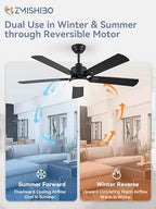 zmishibo 2 pack 52" ceiling fan with light showing dimensions