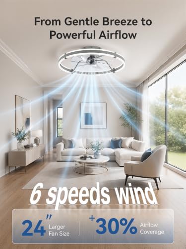 fanbulous 24" modern low profile ceiling fans with shown in use