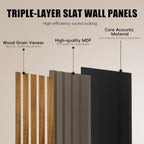 ritollo 6-pack wood slat wall panels, 46.5 sq showing dimensions
