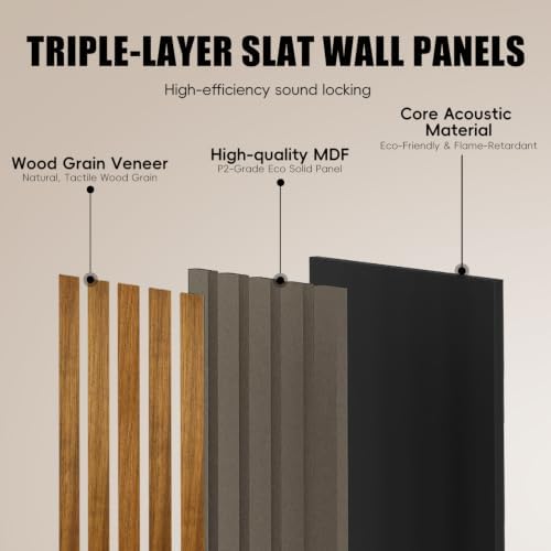 ritollo 6-pack wood slat wall panels, 46.5 sq showing dimensions