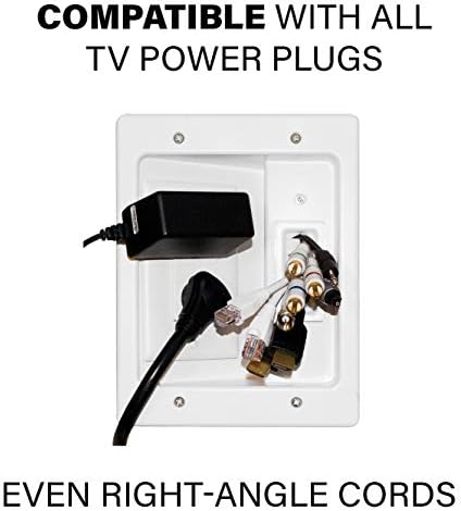 SANUS in-Wall Cable Management Kit for TV & Soundbar
