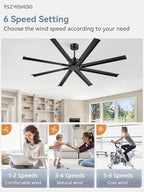 zmishibo 72 inch ceiling fan without light, 8 showing dimensions