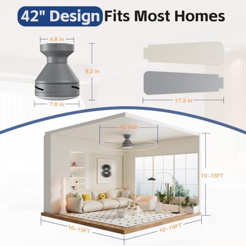 42 inch ceiling fans with lights and remote, package contents