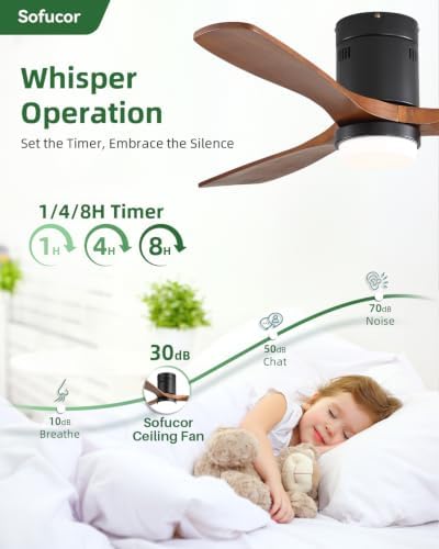 sofucor 52 inch wood ceiling fans with lights shown in use