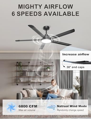 ohniyou 60'' industrial ceiling fan with light for shown in use