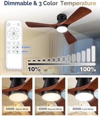 42-inch ceiling fan with lights, remote control, flush shown in use