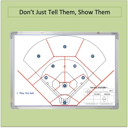 Play Ball Situations Magnetic Dry Erase Baseball Whiteboard for Coaches