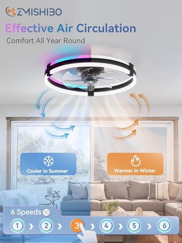 zmishibo 20" rgb low profile ceiling fans with, close-up detail