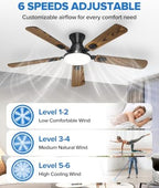 ume 52" ceiling fan with lights, remote control, side view