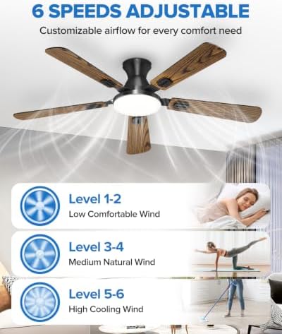 ume 52" ceiling fan with lights, remote control, side view