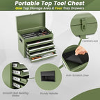 dreamade 5-drawer tool chest combo, rolling tool cabinet showing dimensions