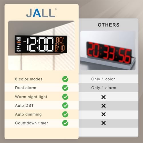 jall 16" large digital wall clock with remote, view 9