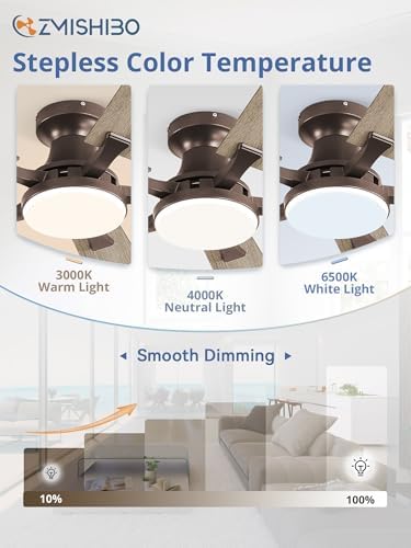 zmishibo 52 inch ceiling fans with lights, remote&app, close-up detail