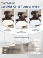 zmishibo 52 inch ceiling fans with lights, remote&app, close-up detail