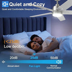 52 inch brushed nickel ceiling fan with light, close-up detail
