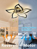 flower ceiling fans with lights and remote, 27, close-up detail