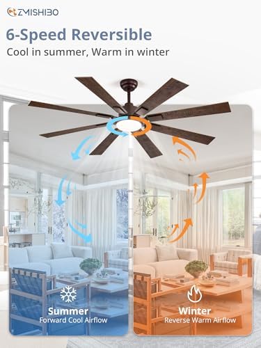 zmishibo 62” farmhouse ceiling fan with light, remote on a desk or shelf
