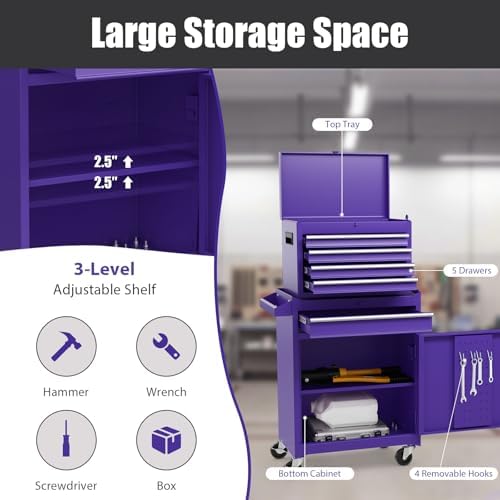 dreamade 5-drawer tool chest combo, rolling tool cabinet showing dimensions
