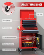 dreamade 5-drawer tool chest combo, rolling tool cabinet, package contents