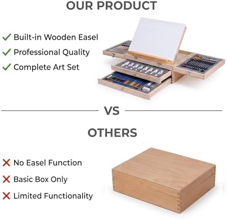 tmol 85 piece deluxe wooden art supplies, art on a desk or shelf
