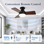 30 inch wood ceiling fan with light, flush, close-up detail