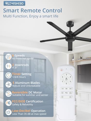 zmishibo 52 inch ceiling fan no light, commercial shown in use