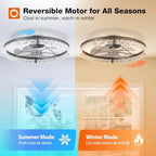 addlon 24" ceiling fans with lights and remote, side view