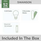 hunter swanson, indoor, ceiling fan, with led lights, close-up detail