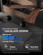 ceiling fans with lights 52 inch, flush mount, close-up detail