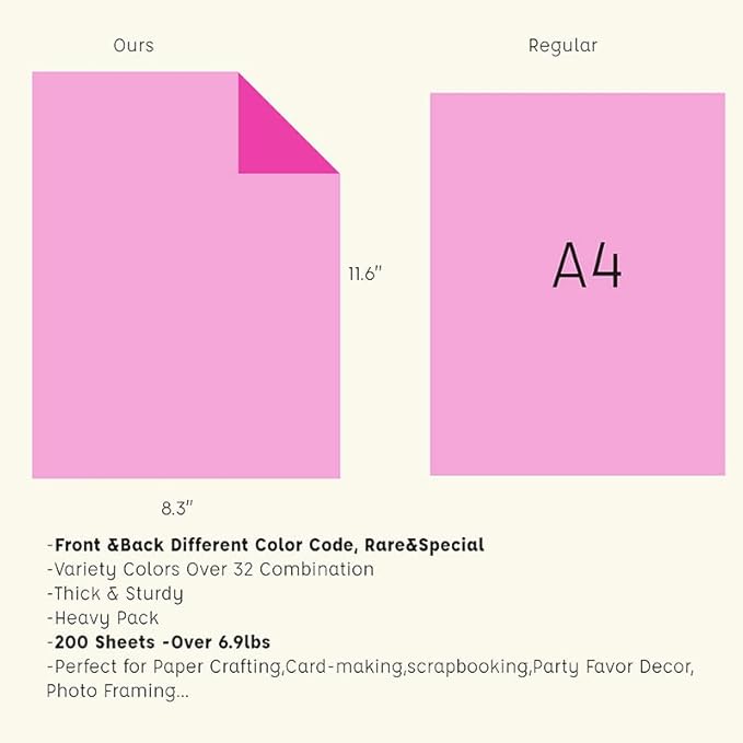 LIVHOLIC 200 Colored Cardstock Paper, Colorful Card Stock 250 GSM Heavy Weight - Image 3