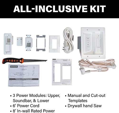 SANUS in-Wall Cable Management Kit for TV & Soundbar