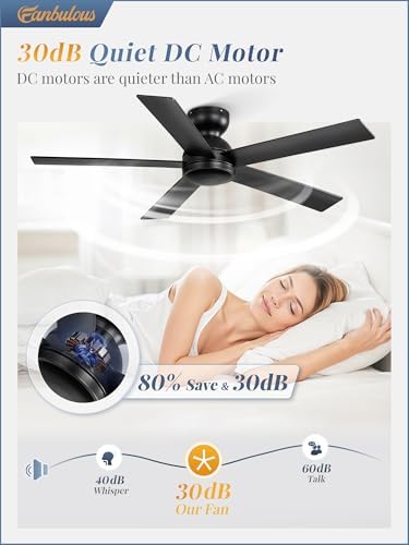 fanbulous 48 inch black ceiling fan no light showing dimensions