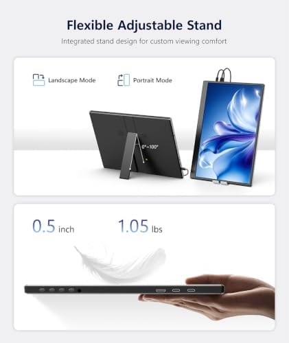 14" Portable Monitor FHD 1200P HDMI/USB-C Plug Travel External Monitor