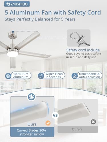 zmishibo 52 inch ceiling fans with lights, bend-resistant, package contents