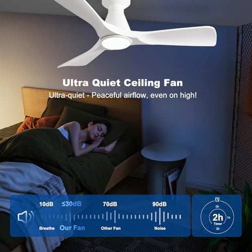 depuley 42-inch ceiling fans with lights: white 3, front angle view