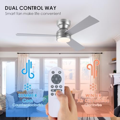 asyko 46" silver modern low profile ceiling fans on a desk or shelf