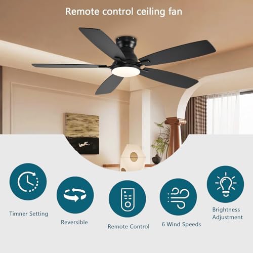 jsaitee ceiling fans with lights, 52 inch low shown in use