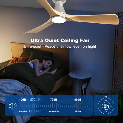 depuley 52-inch ceiling fans with lights: wood 3, front angle view