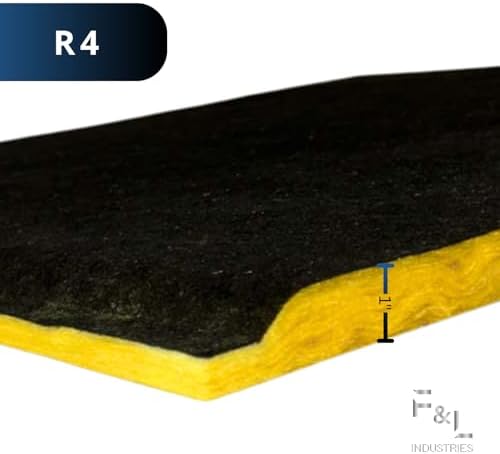 f&l r4 fiberglass board acoustic insulation panels –, close-up detail