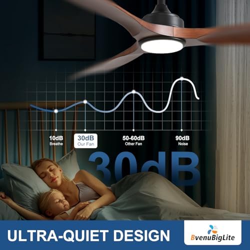outdoor ceiling fan with light: 52 inch 3, package contents