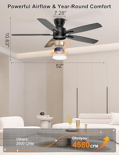 ohniyou 52'' low profile ceiling fan with lights shown in use