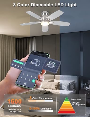 ohniyou 42'' silver low profile ceiling fan with, side view